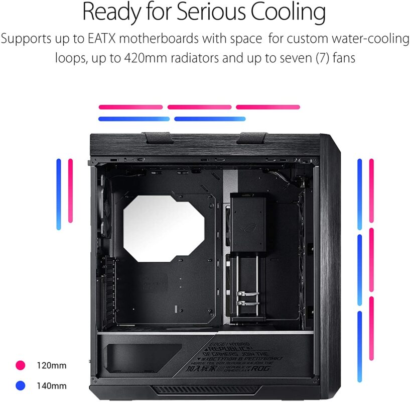 Asus ROG Strix Helios GX601 RGB Mid-Tower Computer Case - Tech Arc