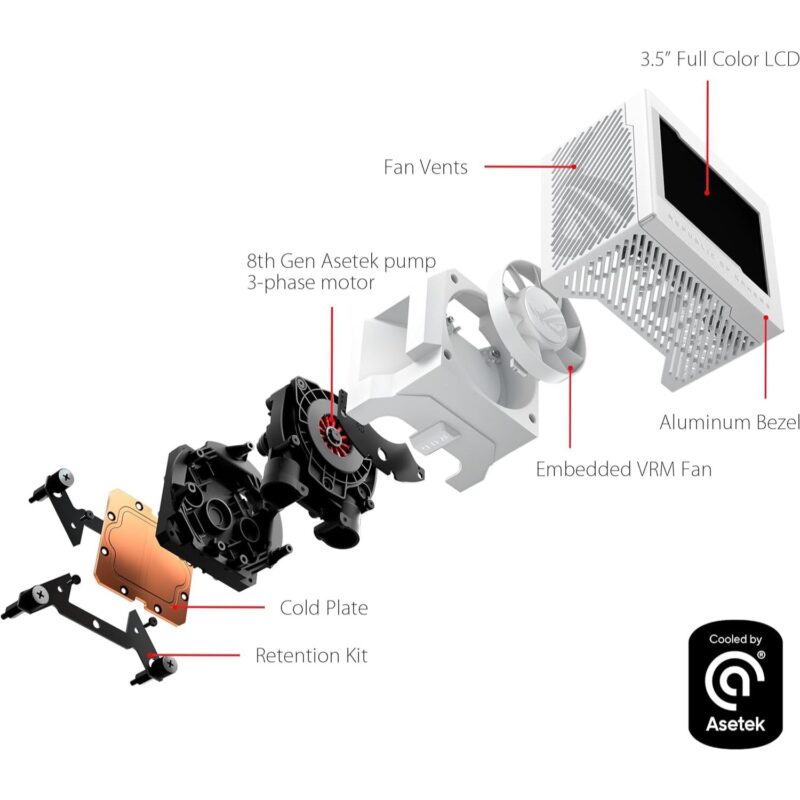 ASUS ROG Ryujin III 360 AIO Watercooler - Écran LCD 3.5" Et Ventilateurs Magnétiques ARGB