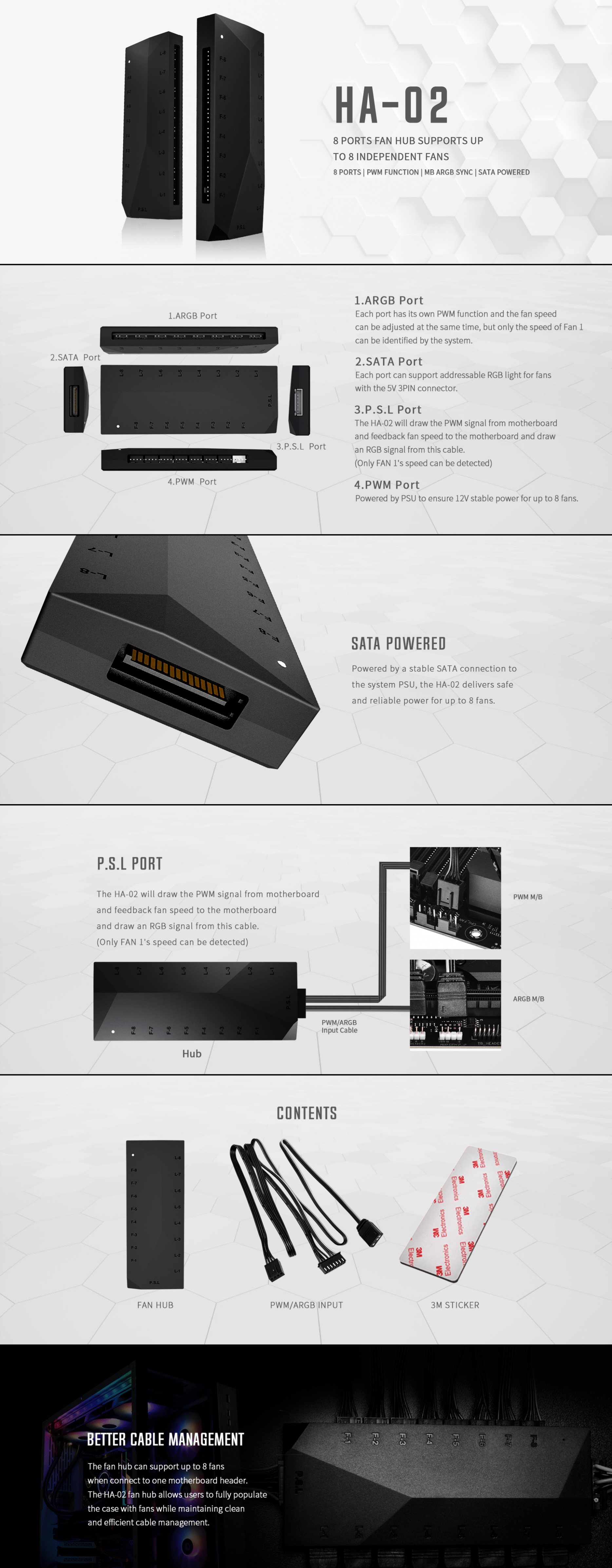 ID-COOLING HA-02 Addressable RGB PWM Fan Hub