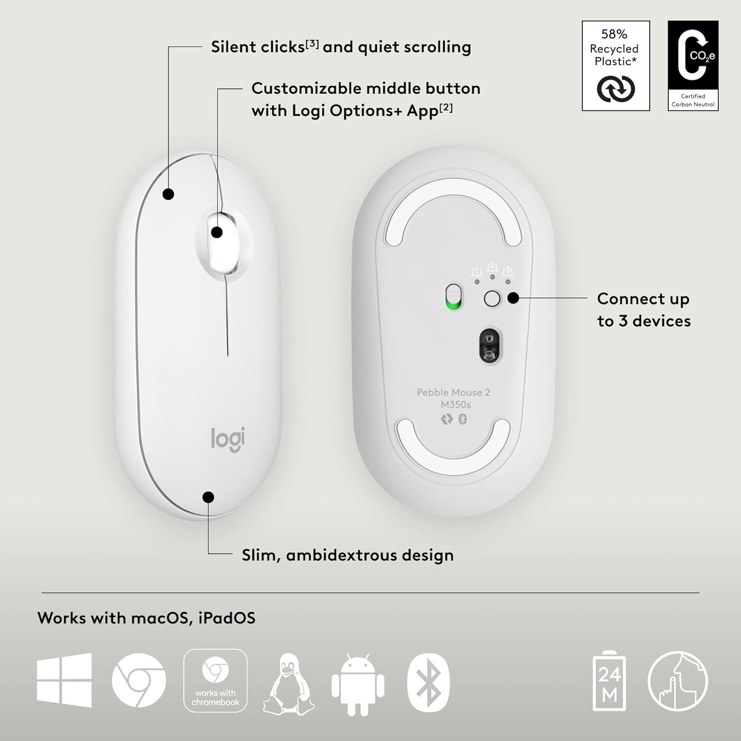 Logitech-Pebble-Mouse-2-M350s-Slim-Bluetooth-Wireless-Mouse-Tonal-White
