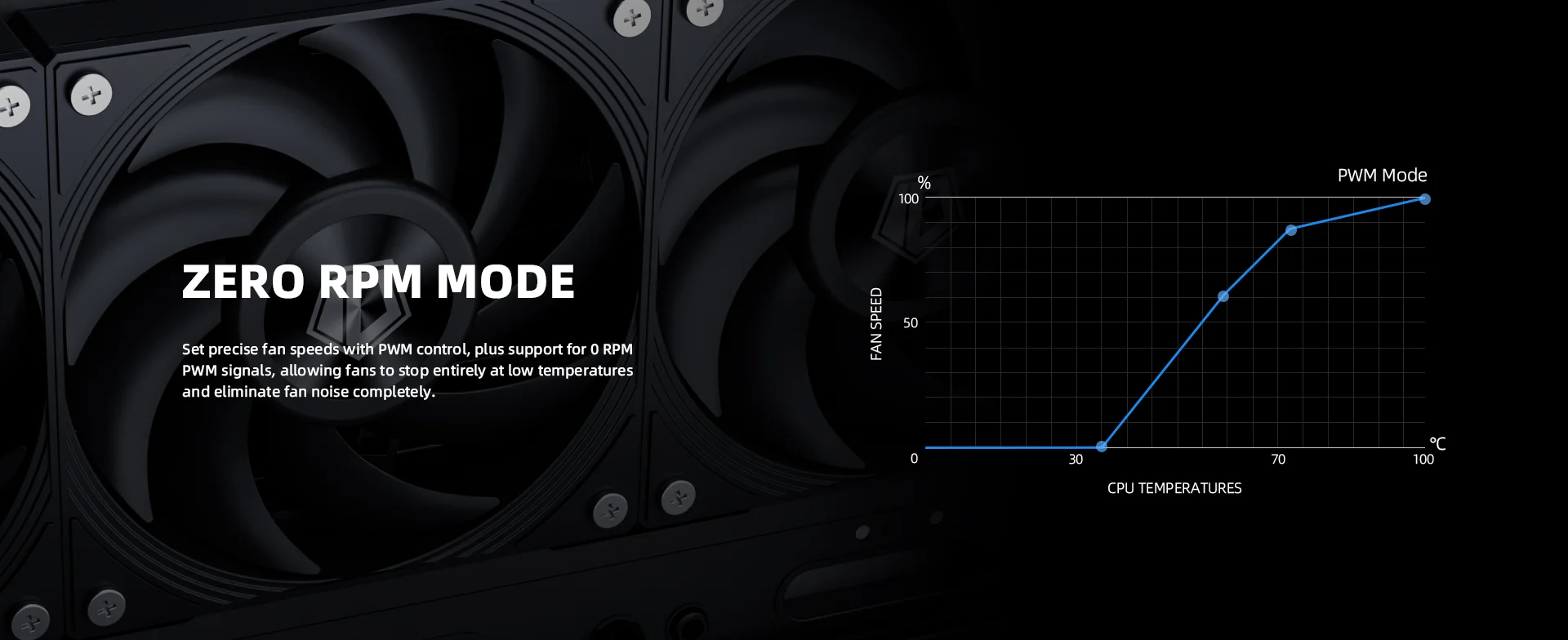 ID-COOLING-DX240-MAX-240mm-AIO-CPU-Liquid-Cooler-1-techarc.pk