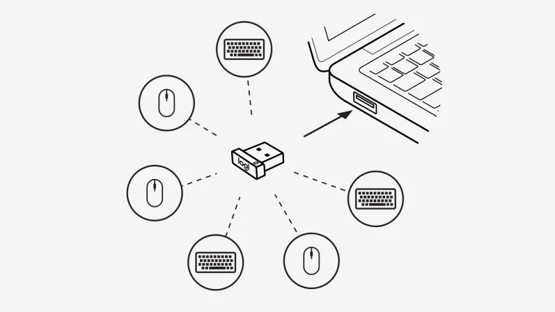 Logitech-USB-Unifying-Receiver