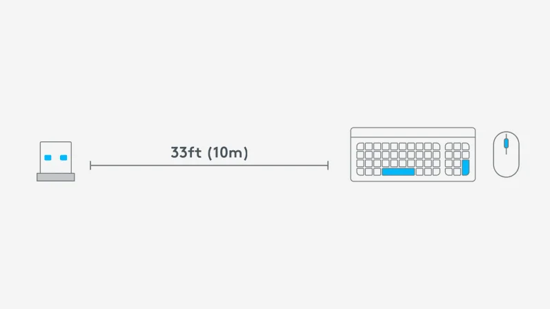 Logitech-USB-Unifying-Receiver