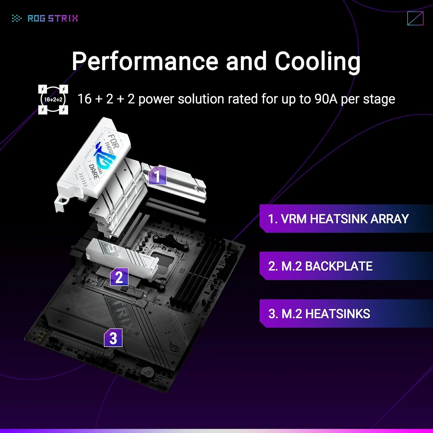 ASUS-ROG-Strix-X870-A-Gaming-WiFi-AM5-ATX-Motherboard