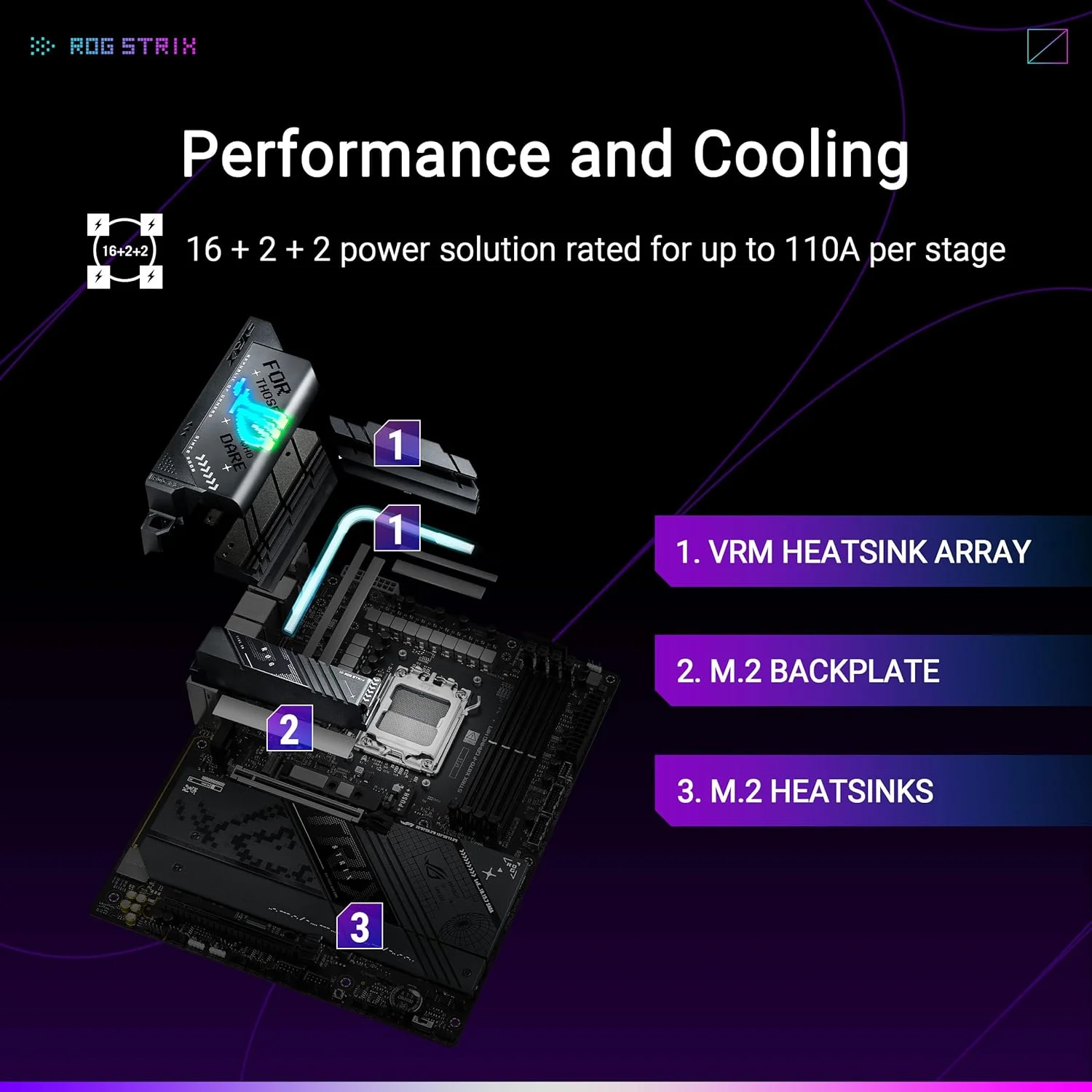 ASUS-ROG-Strix-X870-F-Gaming-WiFi-AM5-ATX-Motherboard