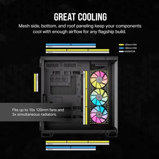 CORSAIR iCUE LINK 6500X RGB Mid-Tower ATX Dual Chamber PC Case – Panoramic Tempered Glass - Reverse Connection Motherboard Compatible – 3x CORSAIR RX120 RGB Fans Included – Black - Image 3