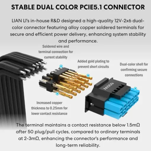 Lian Li Edge 850W Full Modular Power Supply 80+ Gold - ATX 3.1 - PCIE 5.1 Support - 12V-2x6 Connector - L-Shape Design for Dual Chamer Case - Without USB/Fan Hub - Black - Free Shipping - Image 2