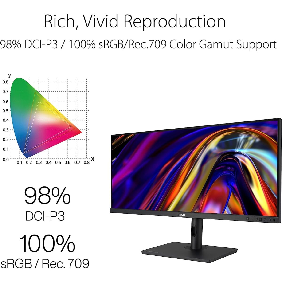 ASUS ProArt Display PA348CGV 34in 120Hz Professional Monitor - Image 4