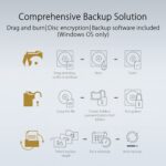 ASUS ZenDrive SDRW-08U8M-U Ultra Slim External DVD Drive & Writer - Image 6