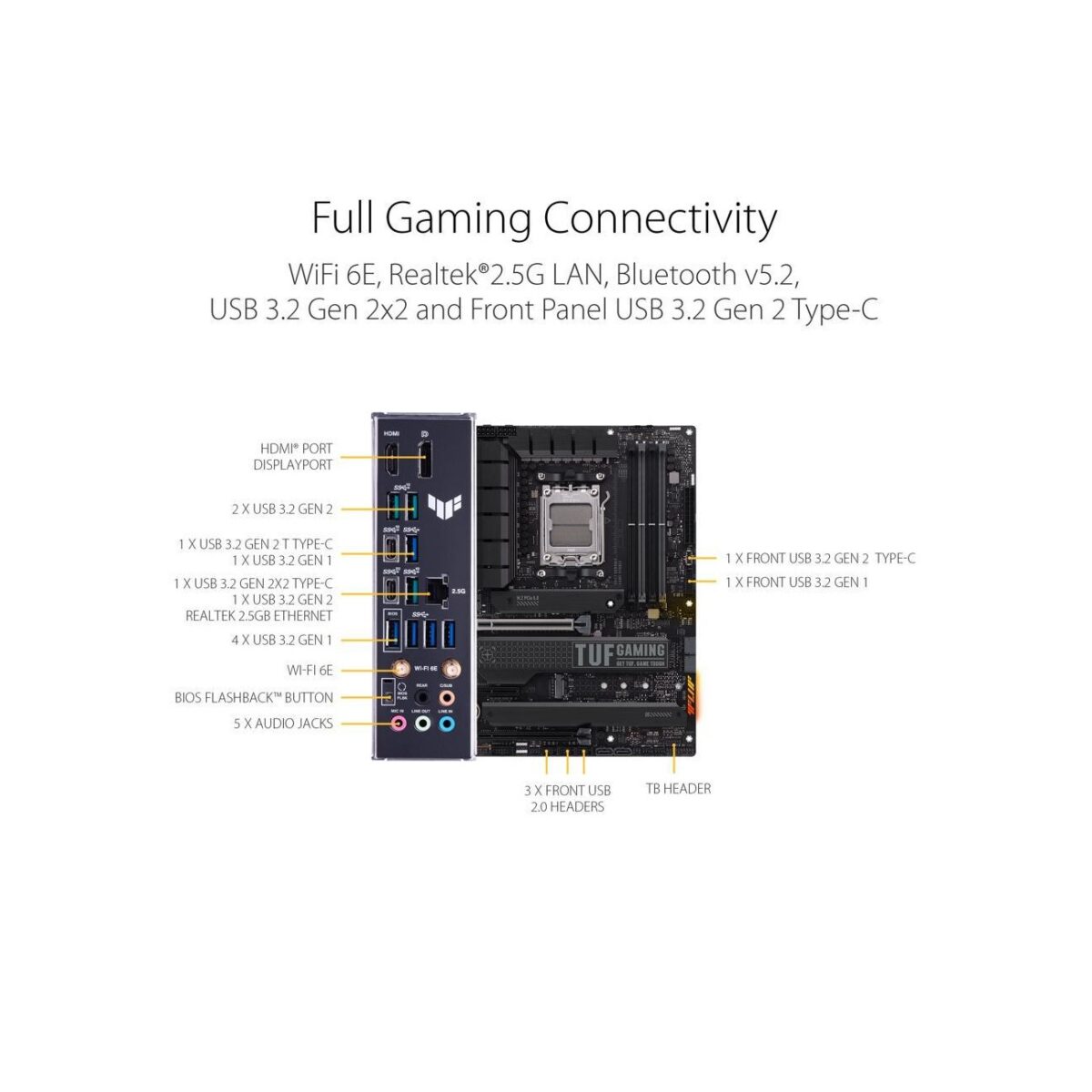 ASUS TUF GAMING X670E-PLUS WIFI AM5 Ryzen 7000 ATX Motherboard - Image 3