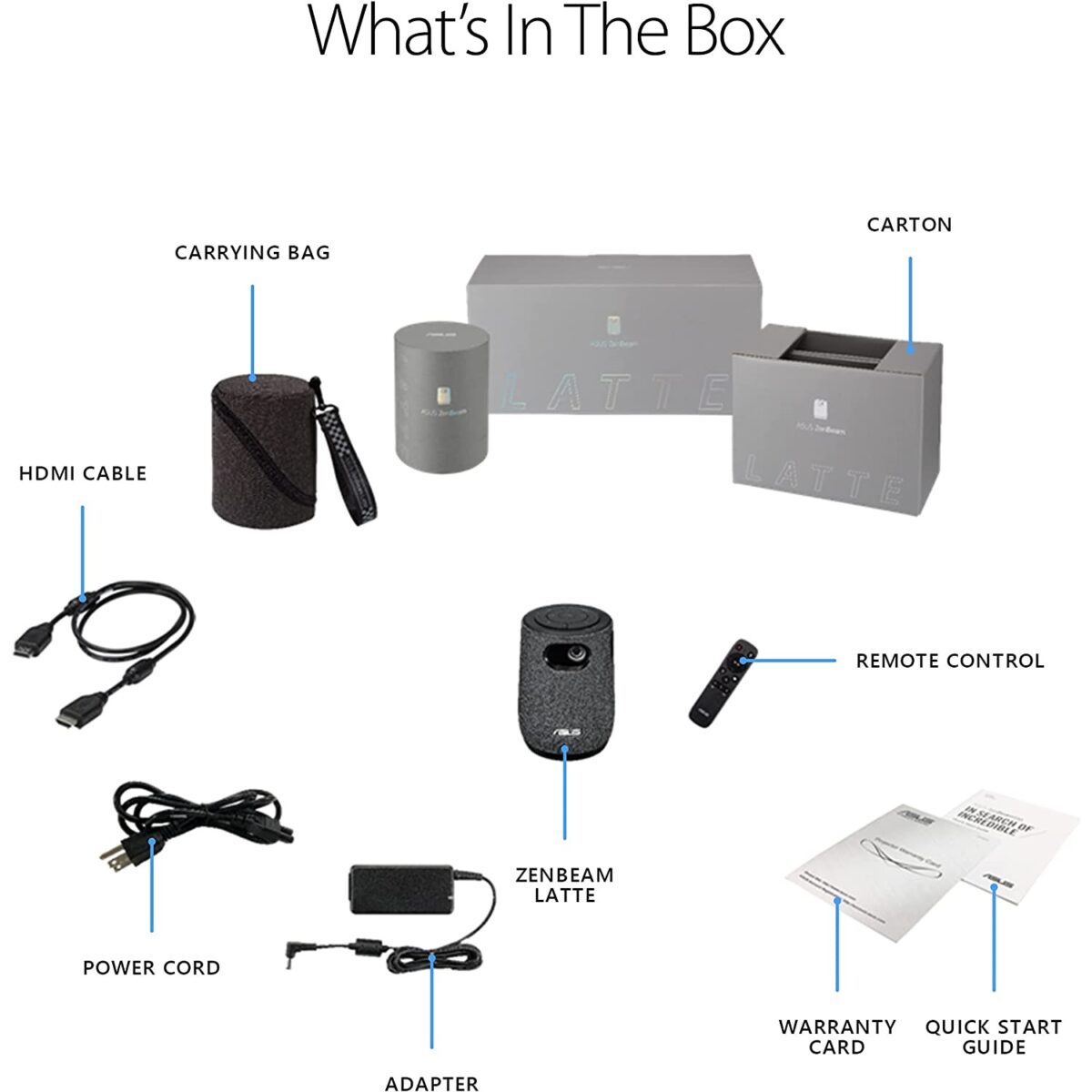 Asus ZenBeam Latte L1 300 Lumens Portable LED Projector - Image 7