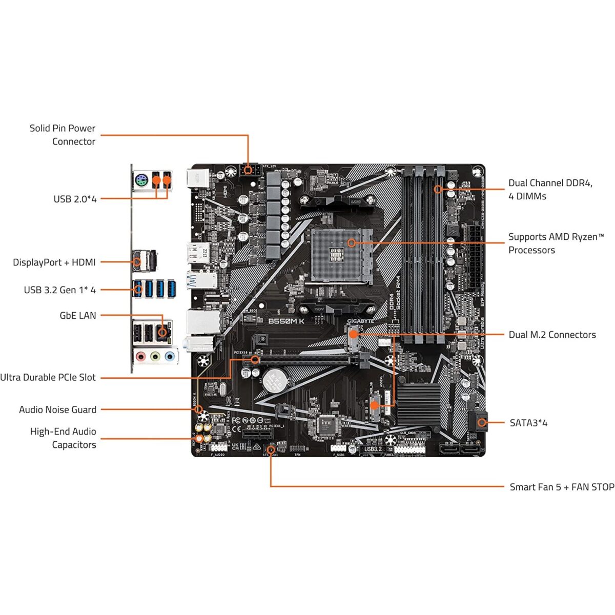 GIGABYTE B550M K AMD AM4 microATX Motherboard - Image 5