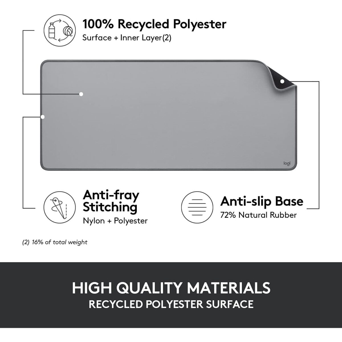 Logitech Desk Mat Studio Series with Spill-resistant Durable Design Extended Mouse Pad – Mid Gray - Image 4