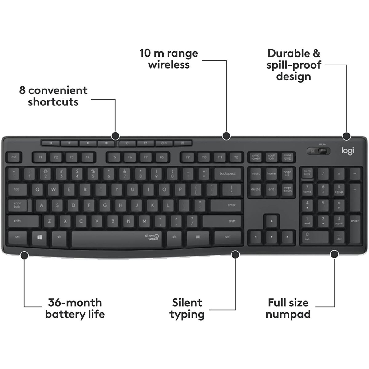 Logitech MK295 Silent Wireless Keyboard and Mouse Combo - Graphite - Image 4