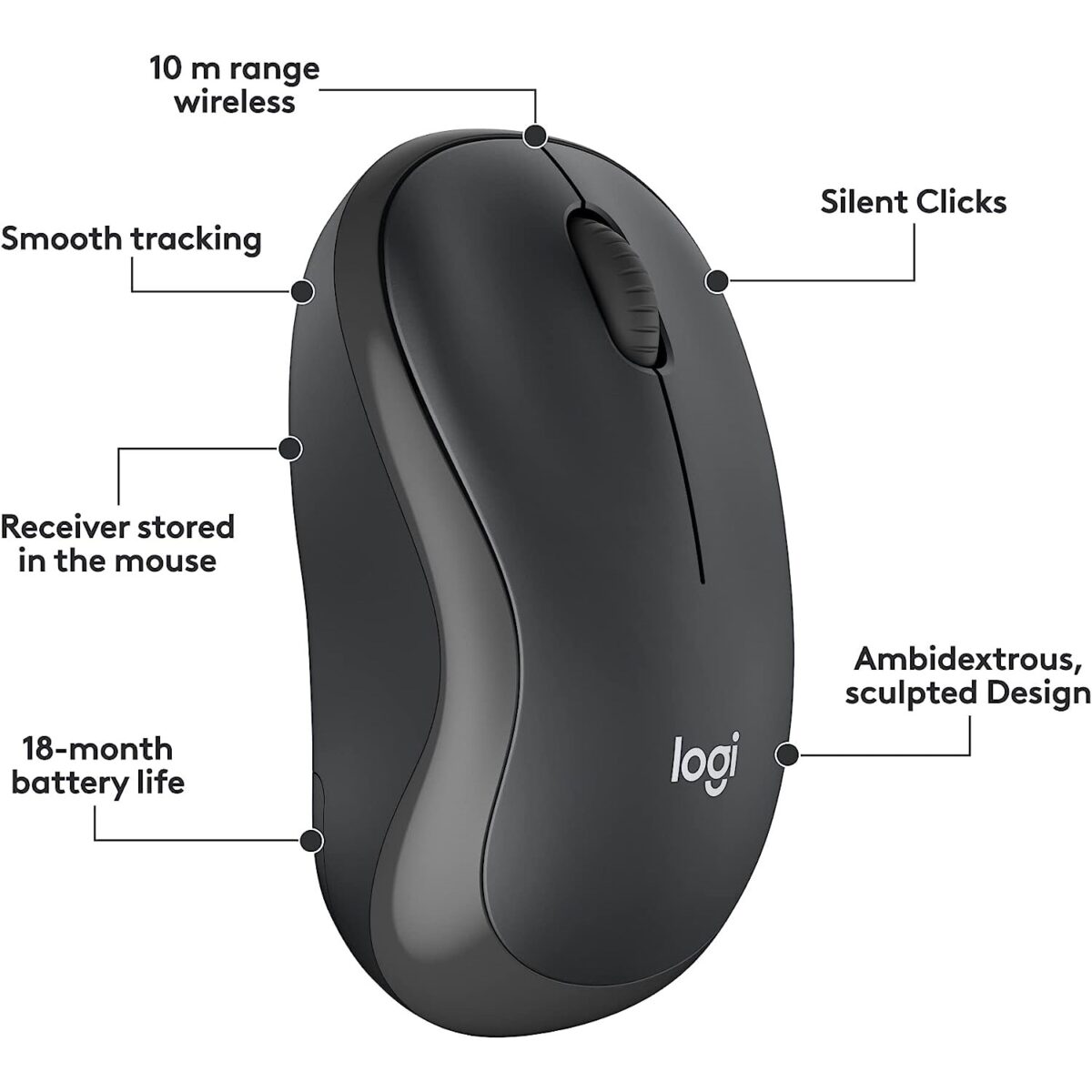 Logitech MK295 Silent Wireless Keyboard and Mouse Combo - Graphite - Image 5