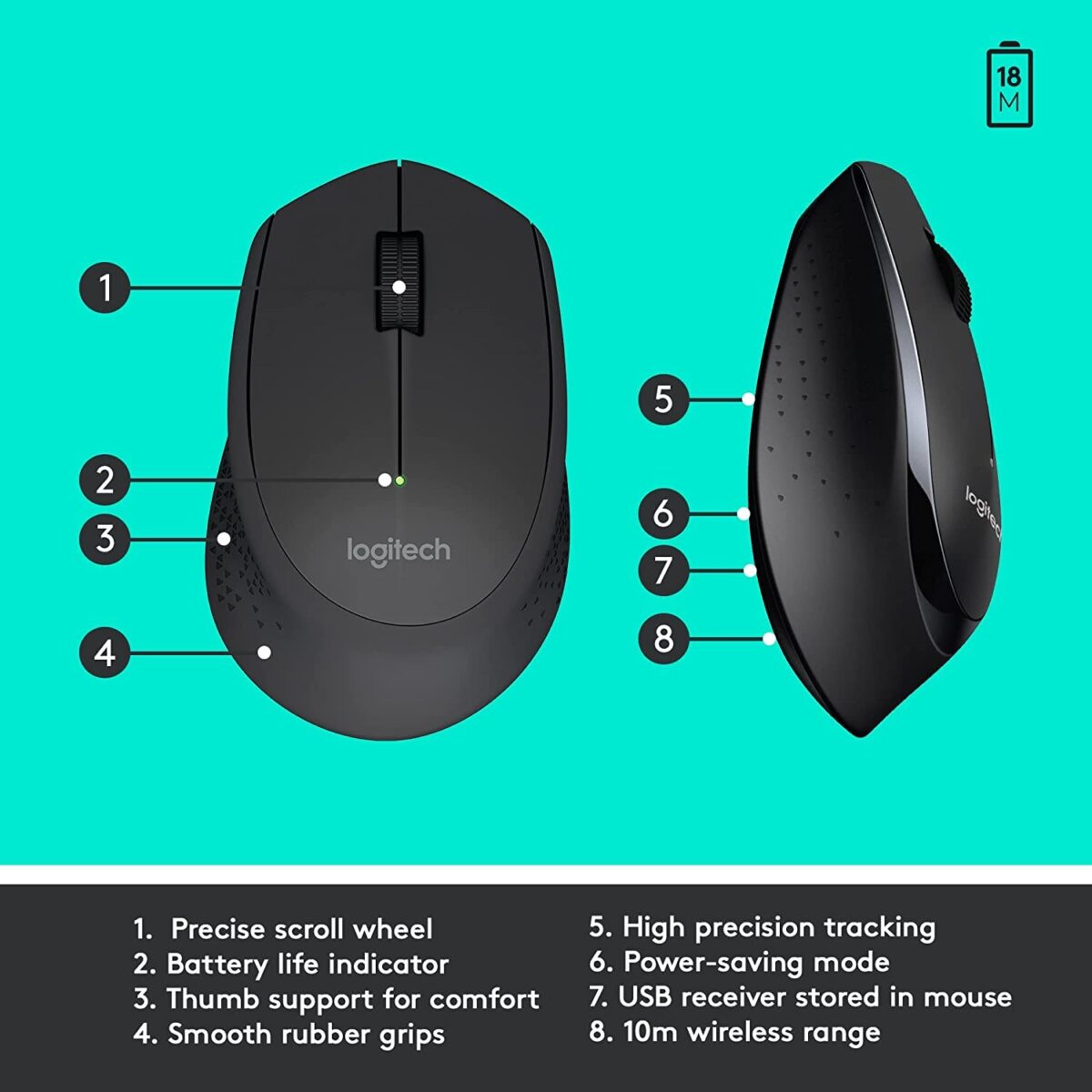 Logitech MK345 Comfort Wireless Keyboard and Mouse Combo - Image 7