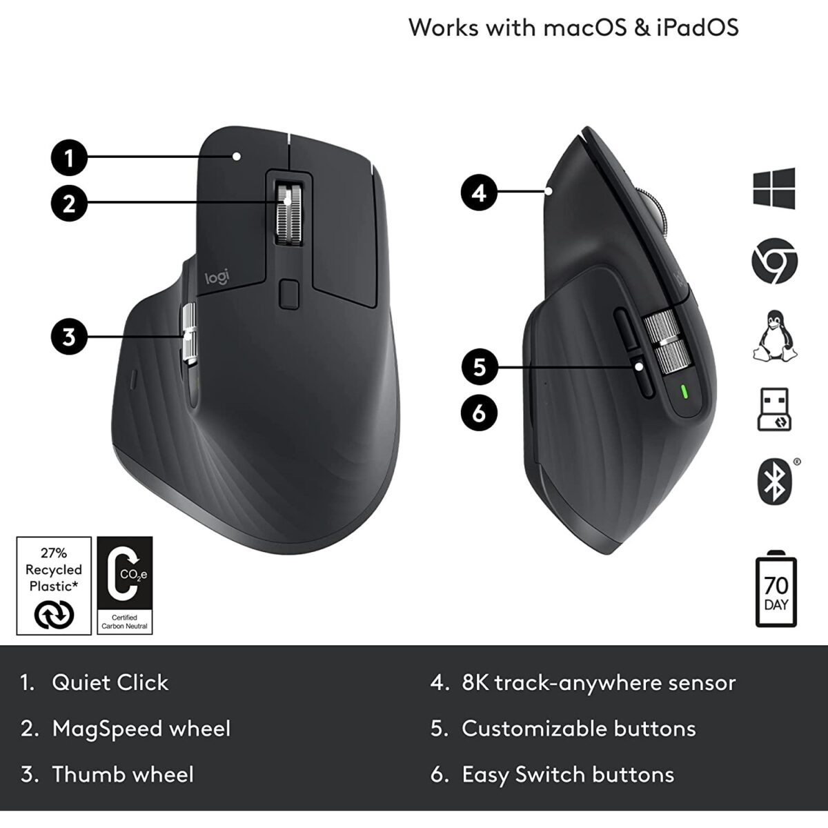 Logitech MX Master 3S Performance Wireless Mouse - Graphite - Image 4