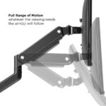MXG BMA-36 Triple Monitor Pole Mounted Premium Aluminum Spring-Assisted Monitor Arm - Image 2