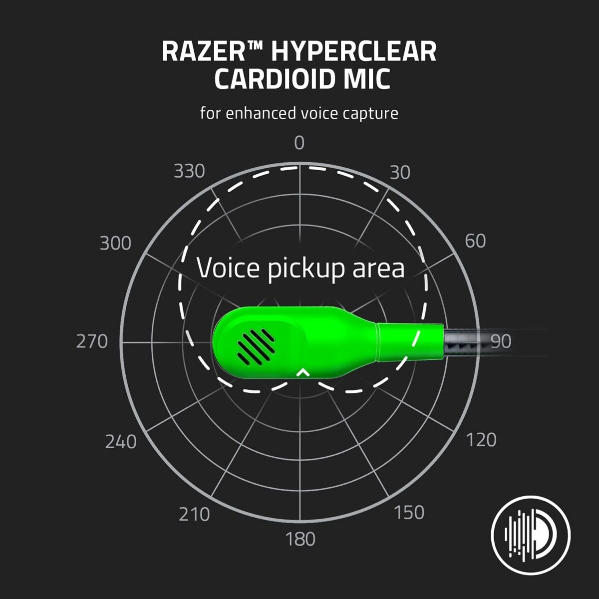 Razer BlackShark V2 X Wired Gaming Headset - Green - Image 2