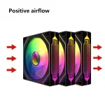 VORTEX ENIGMA ARGB Infinity 3-in-1 Cooling Fan Kit with Controller - Black - Image 2