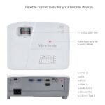 ViewSonic PA503S 3800 Lumens SVGA Business Projector - Image 8