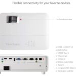 ViewSonic PG706HD 4000 ANSI Lumens 1080p Business Projector - Image 4