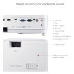 Viewsonic PX706HD 1080p Short Throw with 3000 Lumens Home Projector - Image 4