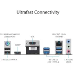 ASUS PRIME B760M-K D4 Intel B760 (LGA 1700) (13th and 12th Gen) mATX Motherboard, PCIe 4.0, two PCIe 4.0 M.2 Slots, DDR4, Realtek 2.5Gb Ethernet, HDMI, SATA 6 Gbps, Front USB 3.2 Gen 1, Aura Sync - Image 5