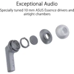 ASUS ROG Cetra True Wireless Gaming Headphones White (Low-Latency Bluetooth Earbuds, Active Noise Cancelation, 27-Hour Battery Life, IPX4 Water Resistance, Wireless Charging) - Image 4