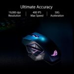 ASUS ROG P707 Spatha X Wireless Gaming Mouse - Image 2