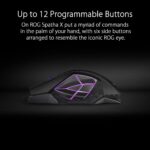 ASUS ROG P707 Spatha X Wireless Gaming Mouse - Image 3