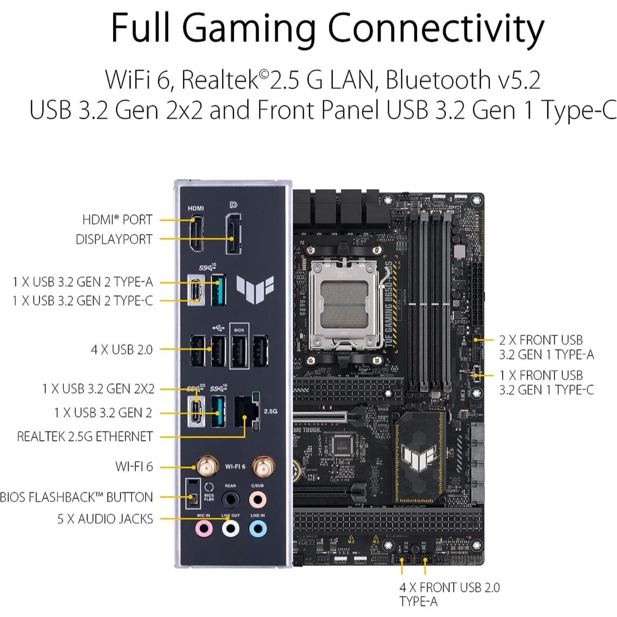ASUS TUF Gaming B650-PLUS WiFi Socket AM5 (LGA 1718) Ryzen 7000 ATX Motherboard - Image 5