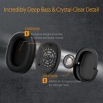 ASUS TUF Gaming H1 Wireless Headset - Image 2