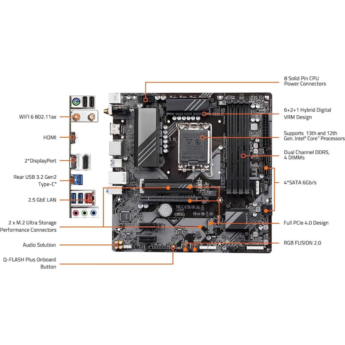 GIGABYTE B760M DS3H AX (LGA 1700 mATX DDR5 USB 3.2 Gen 2 Type-C) Motherboard - Image 6