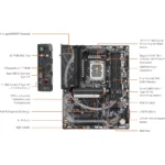 GIGABYTE Z790 Eagle AX (rev. 1.x) LGA 1700 Intel Z790 ATX Motherboard with DDR5, M.2, PCIe 5.0, USB 3.2 Gen2X2 Type-C, Intel Wi-Fi 6E, 2.5GbE LAN - Image 5