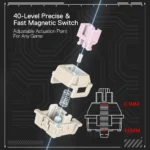 Redragon K617 Fizz Rapid Trigger Gaming Keyboard - Mist Grey - 60% 61 Keys Wired Mechanical Keyboard w/Hyper-Fast Actuation, Dedicated Magnetic Switch, Actuation Point Adjustable, 8K Hz Polling Rate - Image 7