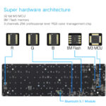 Skyloong GK96 Black Tri-mode Wireless RGB Mechanical Keyboard - Red Switches - Image 4