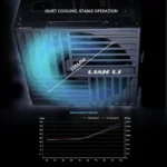 Lian Li RB 750W 80 Plus Bronze Power Supply, ATX 3.1, PCIe 5.1 Ready, 135mm Low-Noise Fan, Built-in Cable Management - Image 2